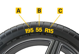 Tyre Details